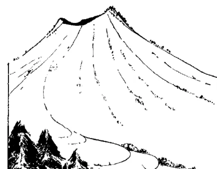 盤(pán)點(diǎn)各類(lèi)地質(zhì)地貌類(lèi)型-地熱資源開(kāi)發(fā)-地大熱能