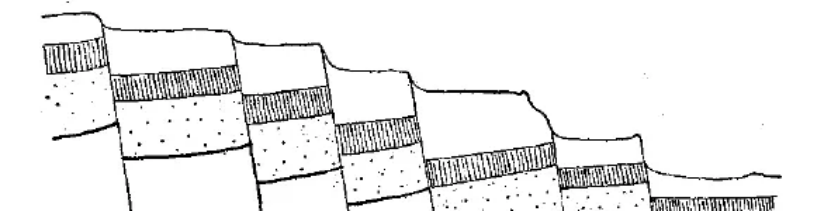 盤(pán)點(diǎn)各類(lèi)地質(zhì)地貌類(lèi)型-地熱資源開(kāi)發(fā)-地大熱能