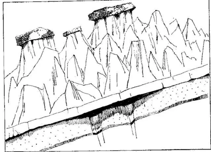 盤(pán)點(diǎn)各類(lèi)地質(zhì)地貌類(lèi)型-地熱資源開(kāi)發(fā)-地大熱能