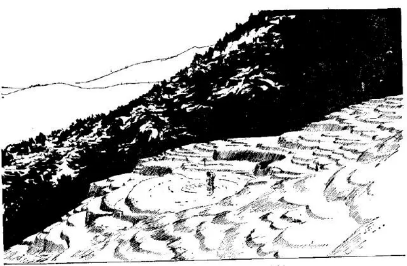 盤(pán)點(diǎn)各類(lèi)地質(zhì)地貌類(lèi)型-地熱資源開(kāi)發(fā)-地大熱能