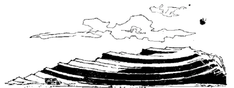 盤(pán)點(diǎn)各類(lèi)地質(zhì)地貌類(lèi)型-地熱資源開(kāi)發(fā)-地大熱能