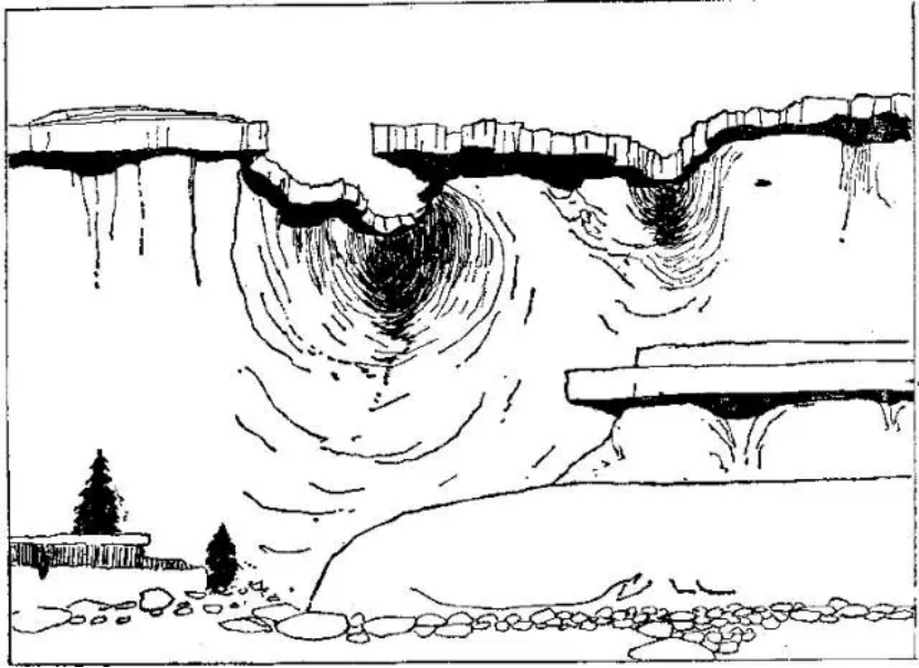 盤(pán)點(diǎn)各類(lèi)地質(zhì)地貌類(lèi)型-地熱資源開(kāi)發(fā)-地大熱能