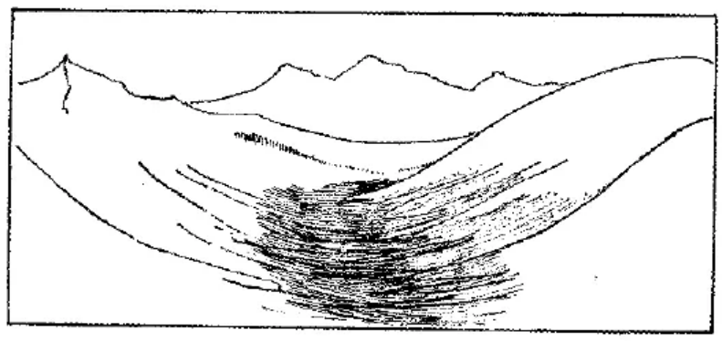 盤(pán)點(diǎn)各類(lèi)地質(zhì)地貌類(lèi)型-地熱資源開(kāi)發(fā)-地大熱能