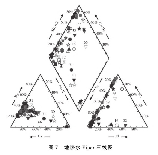 貴州地熱資源分布規律-地熱開(kāi)發(fā)利用-地大熱能