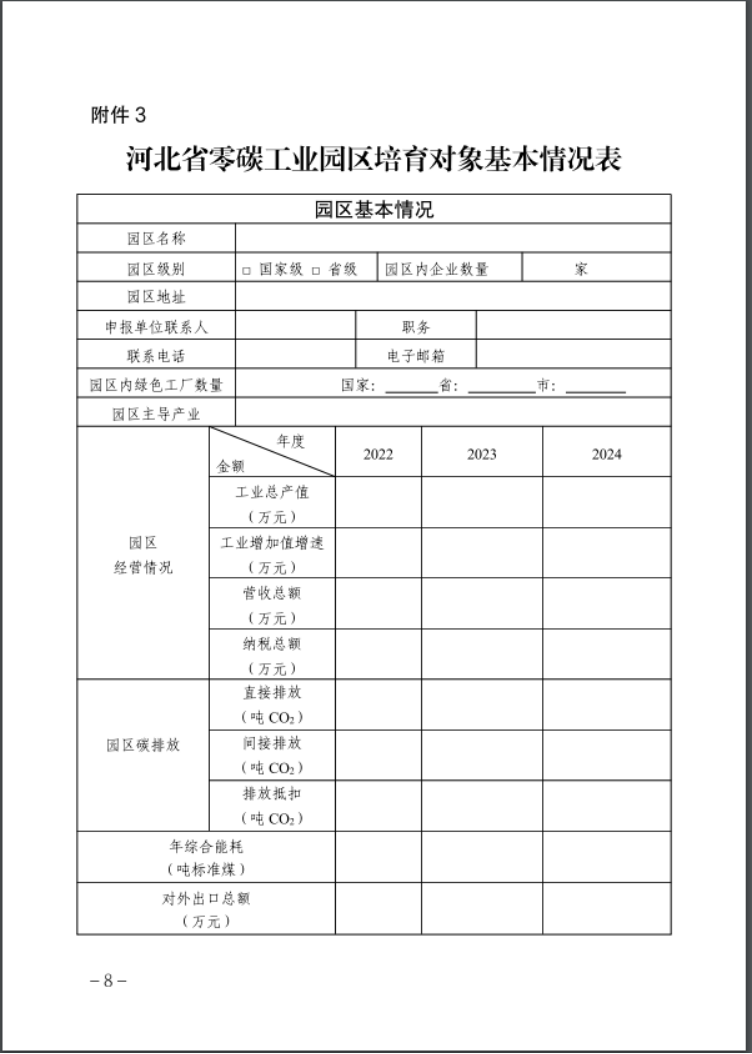 河北：建立省零碳工廠、零碳工業(yè)園區(qū)培育庫-地大熱能
