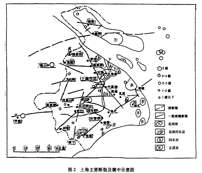 上海市地熱資源分布規律-地熱開(kāi)發(fā)利用-地大熱能