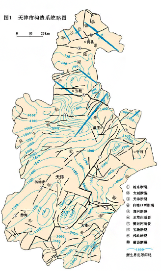 天津市地熱資源分布規律-地熱開(kāi)發(fā)利用-地大熱能