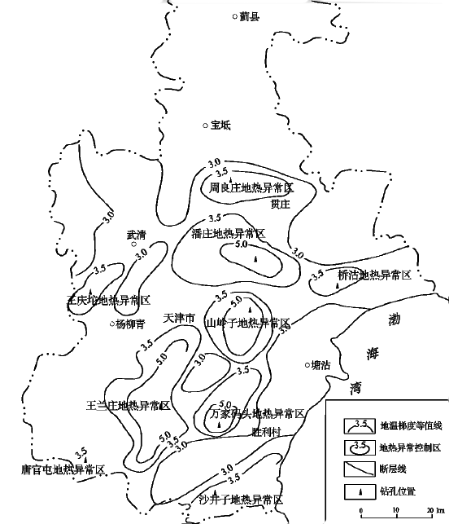 天津市地熱資源分布規律-地熱開(kāi)發(fā)利用-地大熱能